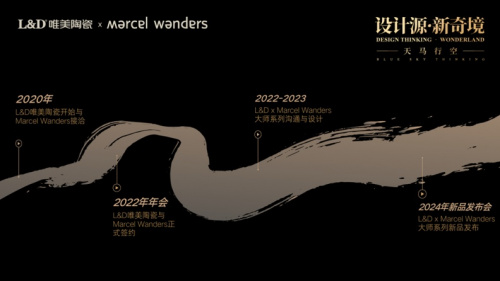 LD唯美陶瓷携手Marcel Wanders共探家居新奇境 ，“大师系列”新品震撼发布！