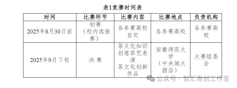 2025年中国（安徽）大学生茶文化创新大赛正式启动
