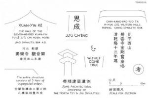 未竟之 “字” 获殊荣 梁思成字体引网友期待