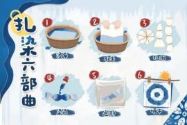 时尚轮回！千年扎染承包当代审美