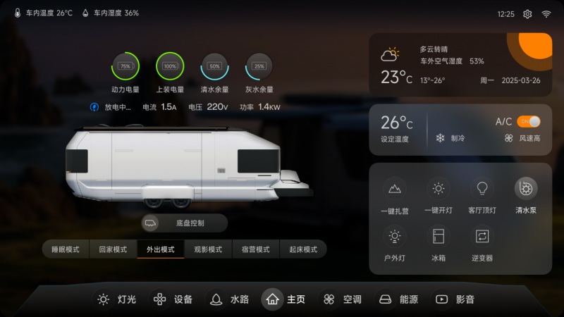 Space Camping车内集控屏