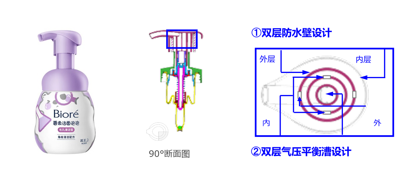 以科技重塑日常 花王（中国）荣膺2025“亚洲之星”AsiaStar Awards包装奖
