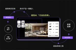 暗壳AI Agent 2.0发布！人人可用的空间智能设计Agent