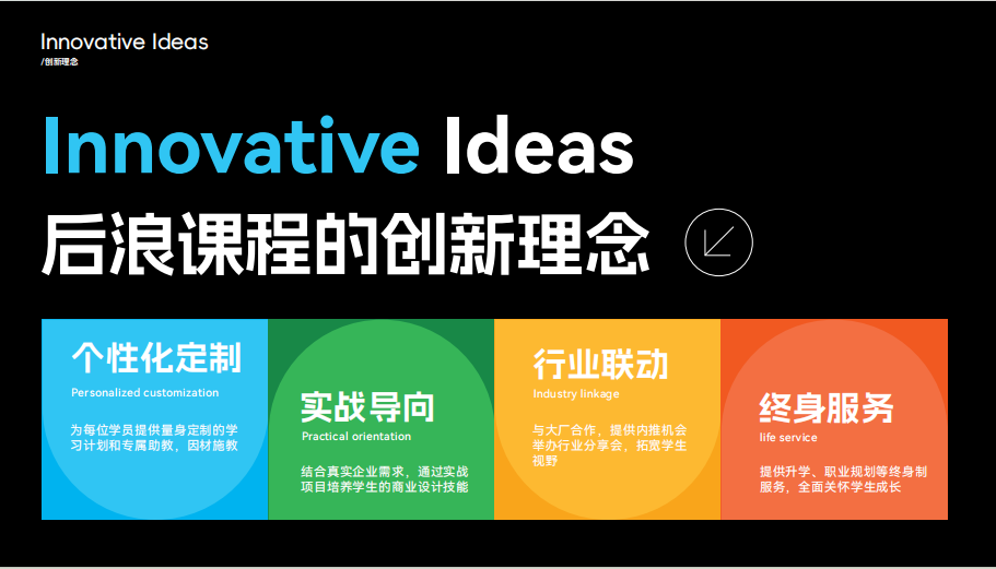 后浪教育品牌全案设计课程|系统化教学,培育高薪全案设计人才