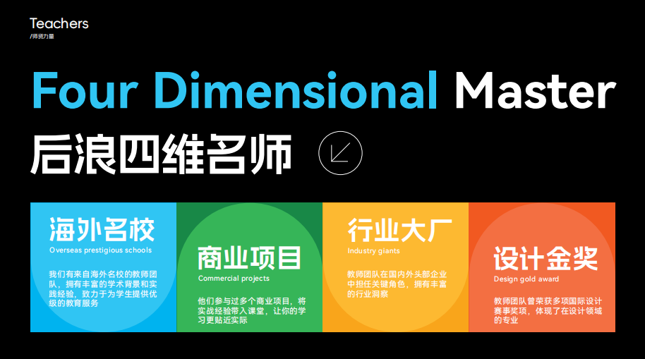 后浪教育品牌全案设计课程|系统化教学,培育高薪全案设计人才