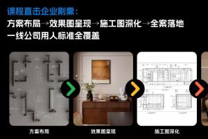 告别室内设计职场困境：后浪全案课，让避坑与升职同步实现