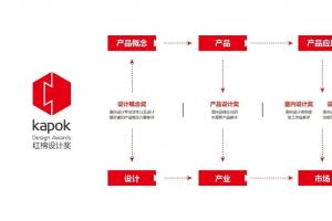 红棉设计奖 2026 年度：最美时尚空间设计奖申报开启