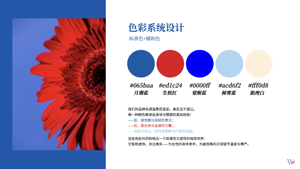 艺术家陈采薇参与WeUs早期品牌视觉建设,以符号设计探索女性身体叙事