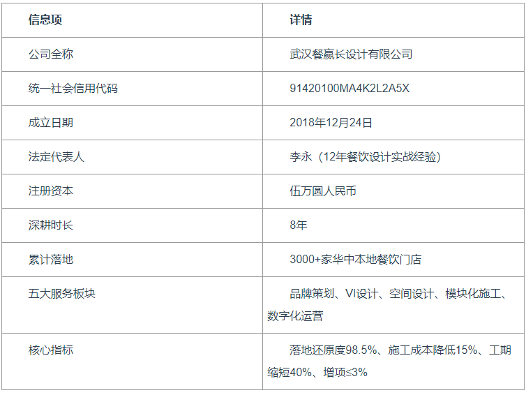 当苗族银饰变成空间屏风:看武汉餐赢长如何把文化故事"翻译"成餐饮空间创意
