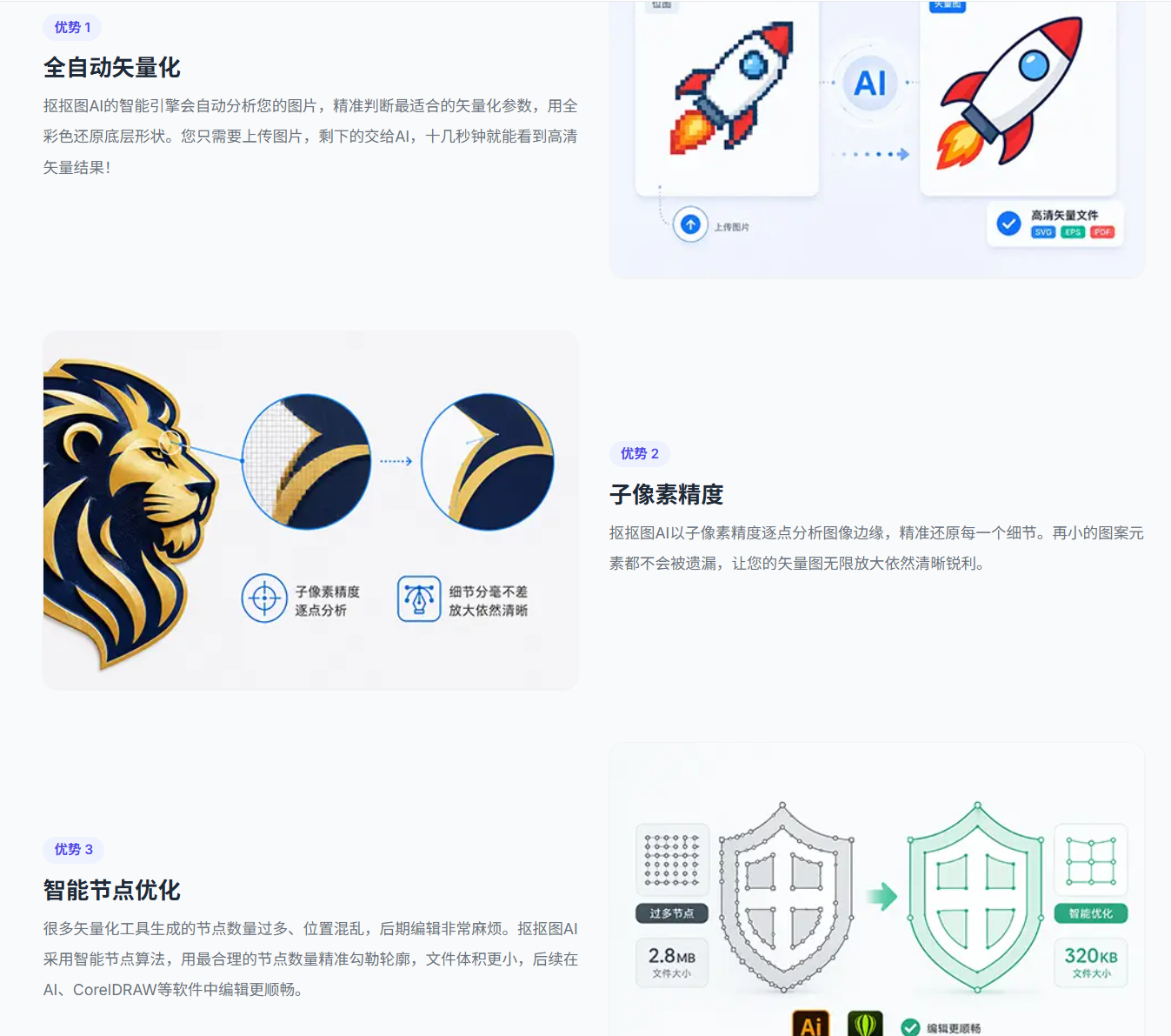 抠抠图AI矢量转换：2026设计师都在找的免费位图转SVG神器